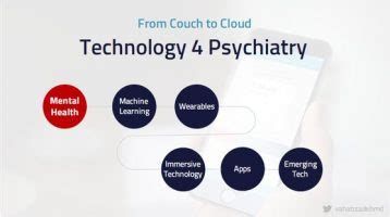 Technological Advancements in Psychiatry