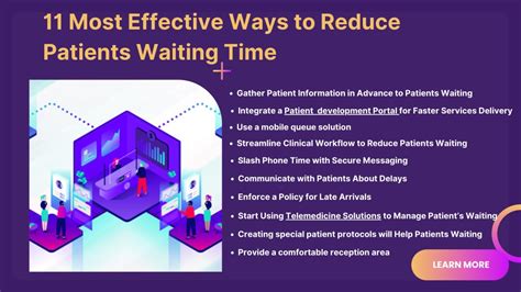 Technological Solutions to Improve Wait Times