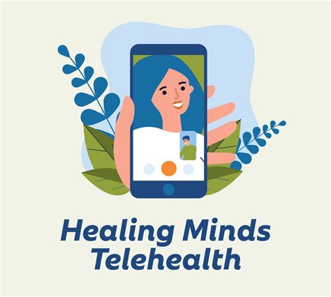 Telehealth and Community Mental Health Support