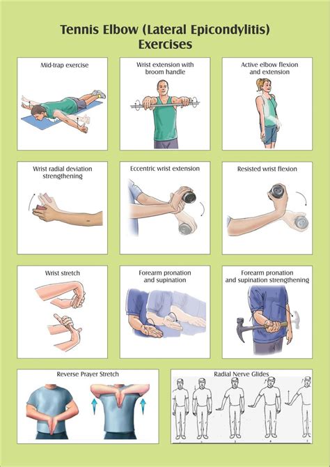 Tennis Elbow Exercises