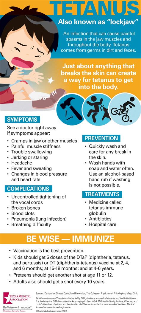Tetanus Booster Conclusion