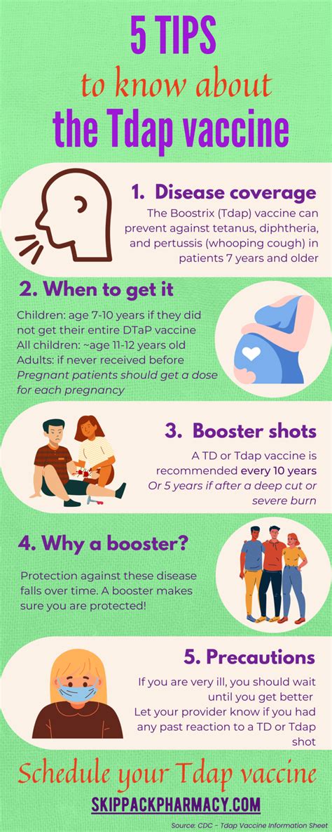 Tetanus Shot Precautions