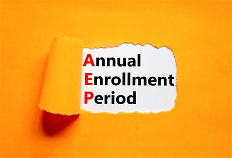 The Annual Enrollment Period