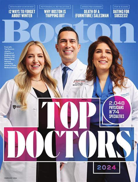 The Future of Top Doctors