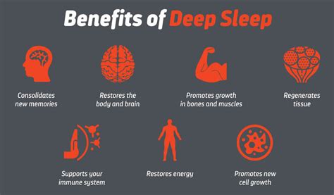 The Importance of Sleep and Stress Reduction