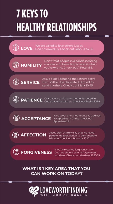 Tip 4: Develop Healthy Relationships