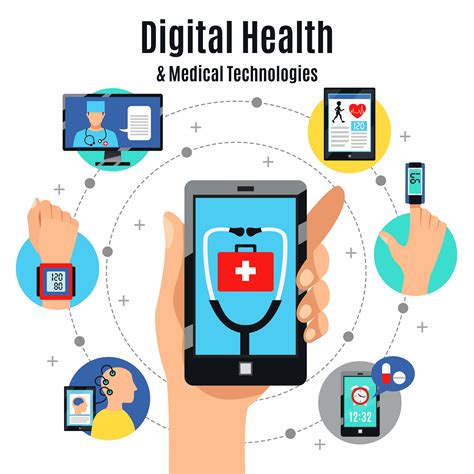 Tip 4: Utilize Digital Health Tools