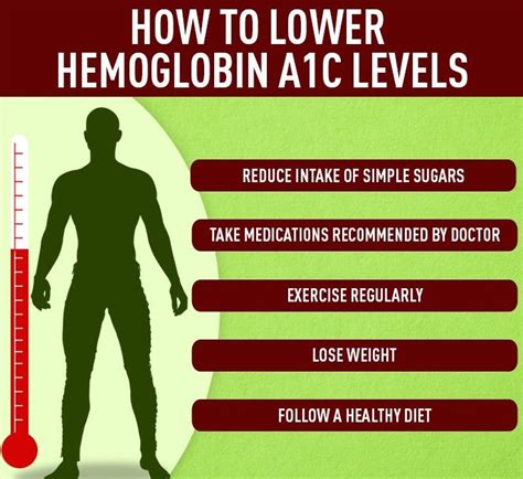 Tips for Lowering Hemoglobin A1c Levels