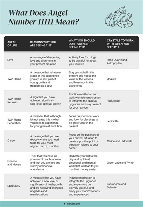 Tips for Making the Most of Your Experience