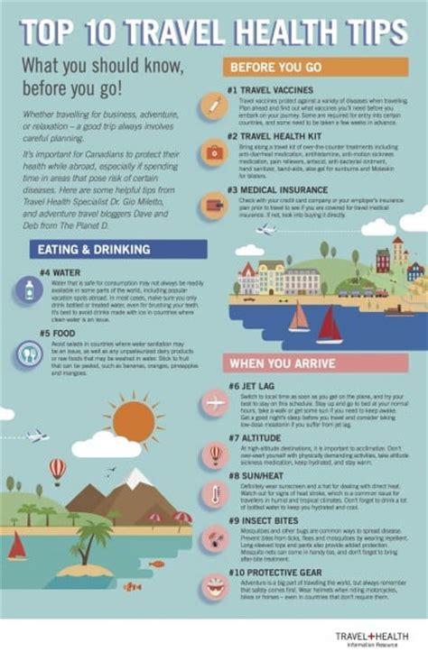 Tips for Medical Travel