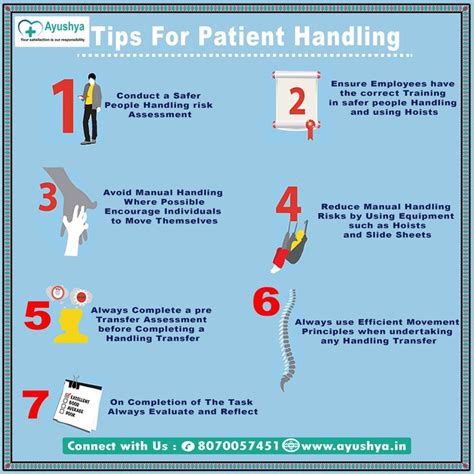 Tips for Patients