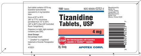Tizanidine 4mg Introduction