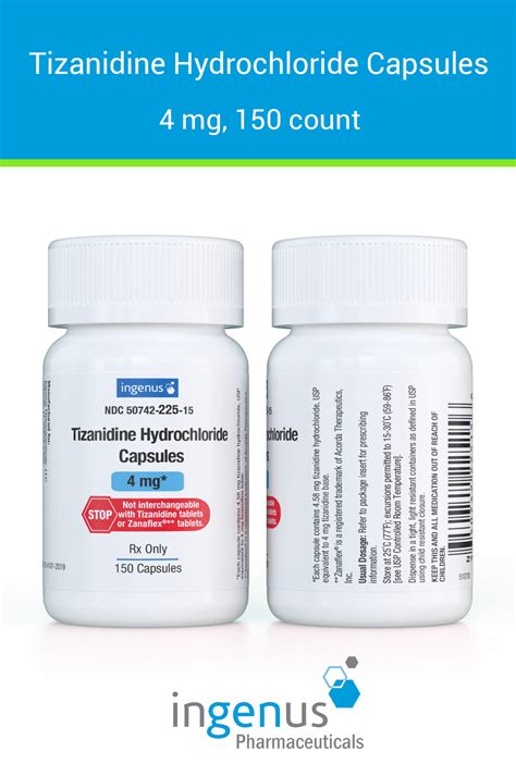 Tizanidine Mechanism of Action