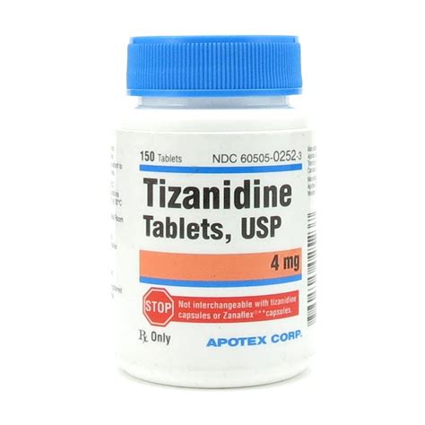 Tizanidine Final Thoughts