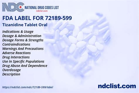 Tizanidine Precautions and Warnings