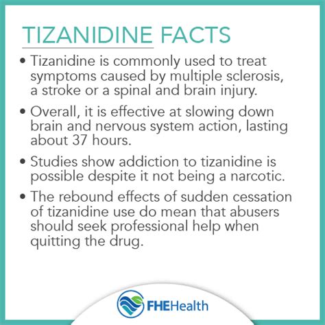 Tizanidine Side Effects