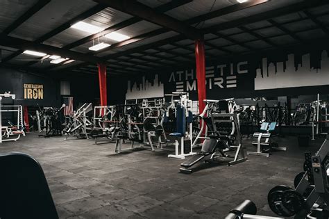 Top 5 Gyms Near Me
