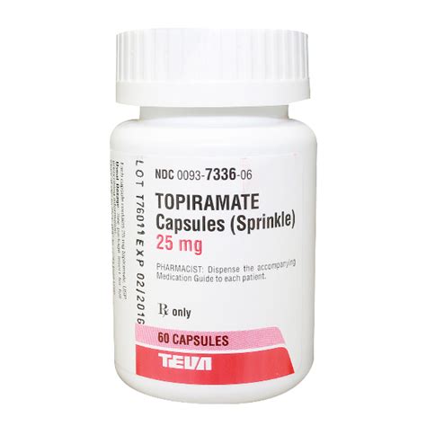 Topiramate Mechanism