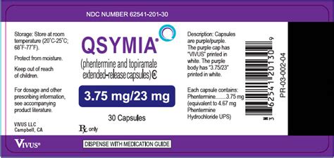 Topiramate and Phentermine