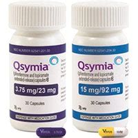 Topiramate and Phentermine Combination