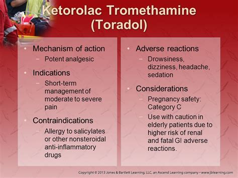 Toradol Mechanism of Action