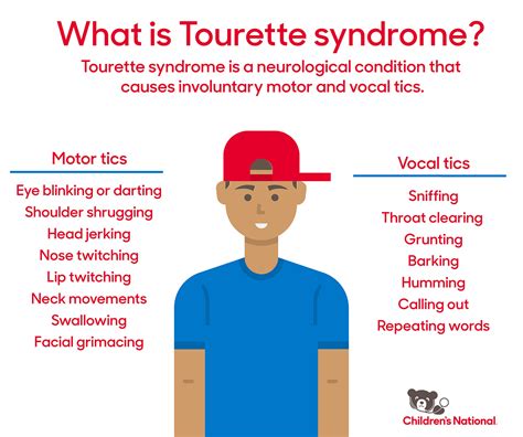 Tourette's Syndrome