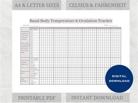 Tracking Basal Body Temperature