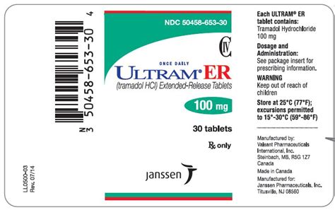 Tramadol Benefits