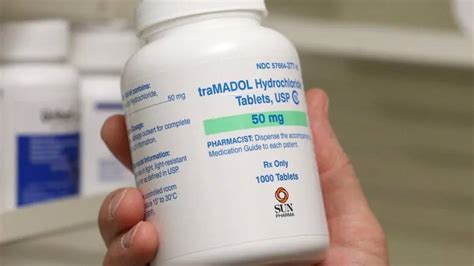 Tramadol Conclusion