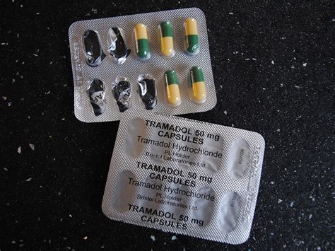 Tramadol Future