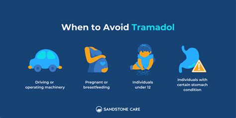 Tramadol Precautions