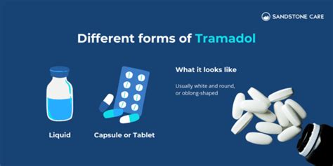 Tramadol Working Mechanism