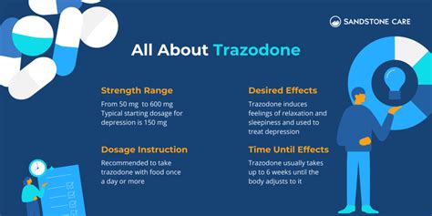 Trazodone Benefits