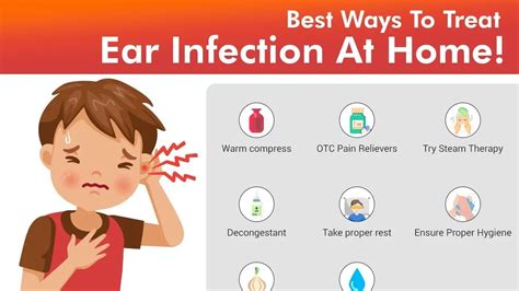 Treating Ear Infections