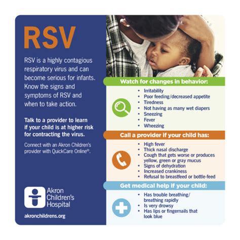Treating RSV Symptoms