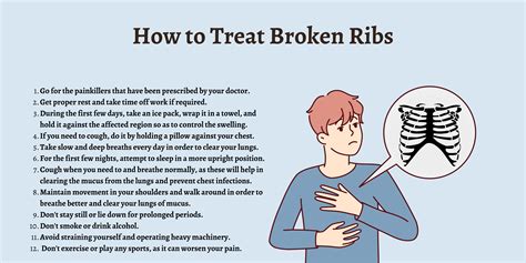 Treatment Of A Broken Rib