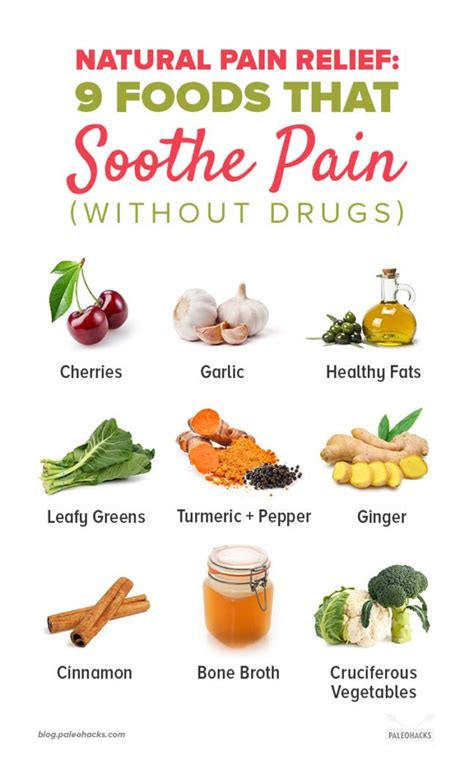 Treatment Options for Body Aches