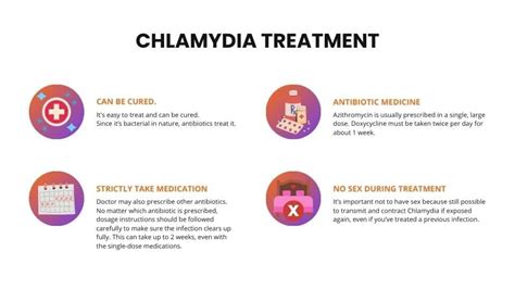 Treatment Options for Chlamydia