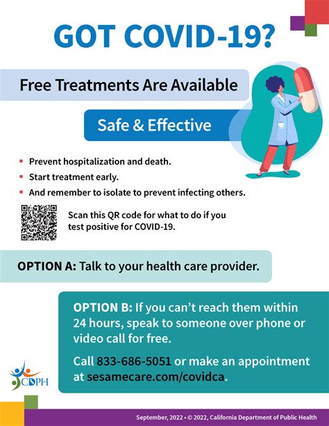 Treatment Options for Covid Symptoms