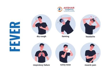 Treatment Options for Fevers