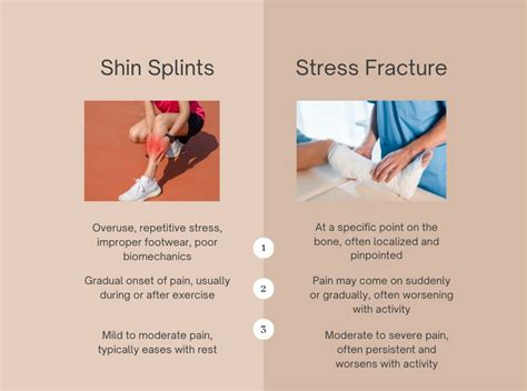 Treatment Options for Shin Splints