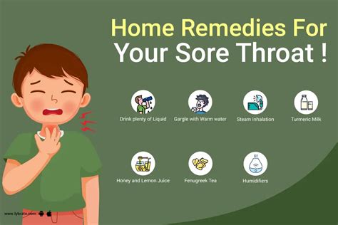 Treatment Options for Sore Throats