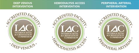 Treatment and Management of Upper GI Tract Hemorrhage
