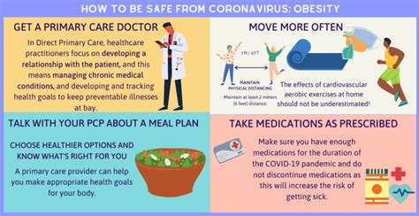 Treatment for Underlying Conditions