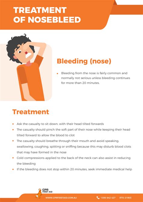 Treatments for Nosebleeds