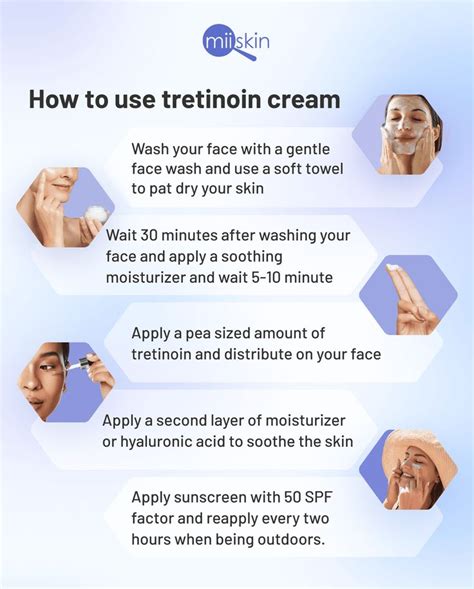 Tretinoin Cream for Aging Skin