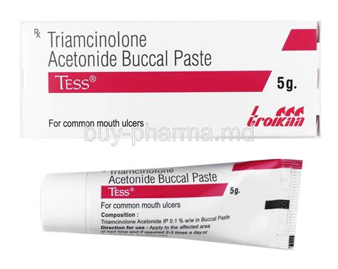 Triamcinolone Introduction