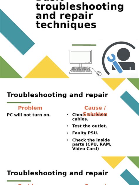 Troubleshooting Techniques