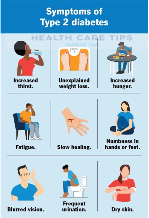 Type 2 Diabetes