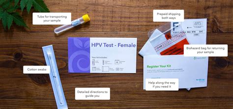 Types of At-Home HPV Test Kit